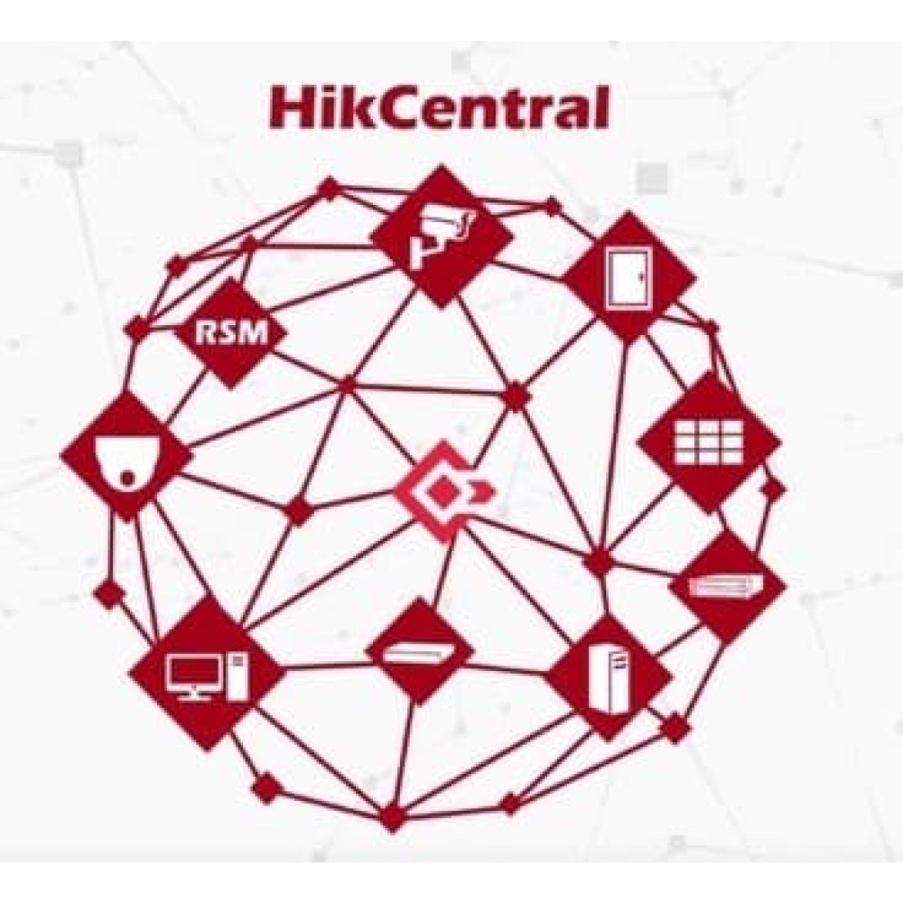 Производитель HikCentral