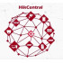 ПО HikCentral